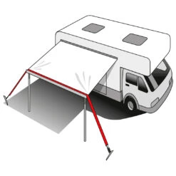 Brunner Stabilizer Kit - Zelterweiterung -Deuter Geschaft brunner stabilizer kit zelterweiterung detail 5