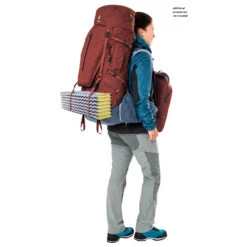 Deuter Women's Aircontact X 60+15 SL - Trekkingrucksack -Deuter Geschaft deuter womens aircontact x 60 15 sl trekkingrucksack detail 12