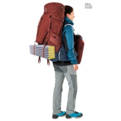 Deuter Women's Aircontact X 70+15 SL - Trekkingrucksack -Deuter Geschaft deuter womens aircontact x 70 15 sl trekkingrucksack detail 12