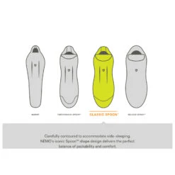 Nemo Forte Mens 35 - Kunstfaserschlafsack -Deuter Geschaft nemo forte mens 35 kunstfaserschlafsack detail 8