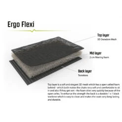 Outwell Acadia - Campingstuhl -Deuter Geschaft outwell acadia campingstuhl detail 6