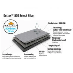 Outwell Event Lounge XL Side Wall With Zipper 2-Pack - Zelterweiterung -Deuter Geschaft outwell event lounge xl side wall with zipper 2 pack zelterweiterung detail 6