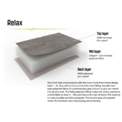 Outwell Grenada Lake - Campingstuhl 11 Outwell Grenada Lake - Campingstuhl -Deuter Geschaft outwell grenada lake campingstuhl detail 5