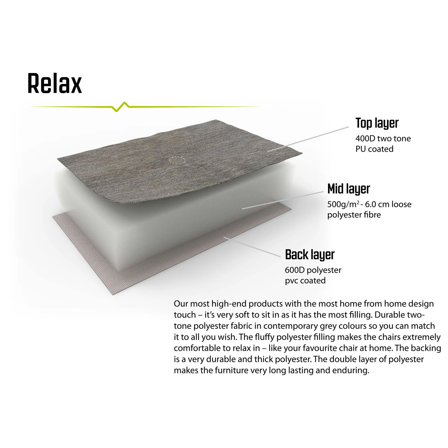 Outwell Grenada Lake - Campingstuhl 7 Outwell Grenada Lake - Campingstuhl – Bild 5