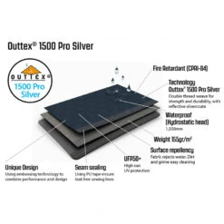 Outwell Summer Lounge XL - Gruppenzelt -Deuter Geschaft outwell summer lounge xl gruppenzelt detail 10