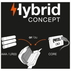 Petzl Stirnlampe Tactikka+ RGB - Stirnlampe 11 Petzl Stirnlampe Tactikka+ RGB - Stirnlampe -Deuter Geschaft petzl stirnlampe tactikka rgb stirnlampe detail 4