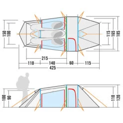Tatonka Grönland 3 Vent - 3-Personen Zelt -Deuter Geschaft tatonka groenland 3 vent 3 personen zelt detail 4