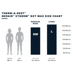 Therm-a-Rest NeoAir XTherm NXT MAX Large - Isomatte 13 Therm-a-Rest NeoAir XTherm NXT MAX Large - Isomatte -Deuter Geschaft therm a rest neoair xtherm nxt max large isomatte detail 5