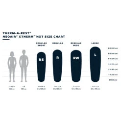 Therm-a-Rest NeoAir XTherm NXT MAX Large - Isomatte 14 Therm-a-Rest NeoAir XTherm NXT MAX Large - Isomatte -Deuter Geschaft therm a rest neoair xtherm nxt max large isomatte detail 6