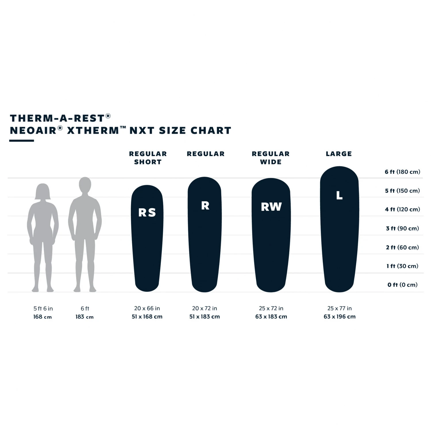 Therm-a-Rest NeoAir XTherm NXT MAX Large - Isomatte 8 Therm-a-Rest NeoAir XTherm NXT MAX Large - Isomatte – Bild 6